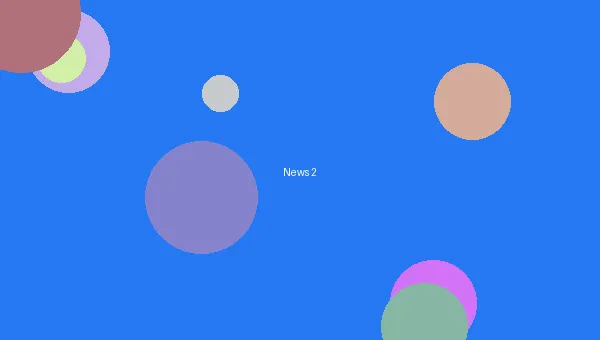 夫妇当面交换作爱2 - 声优大赏结果